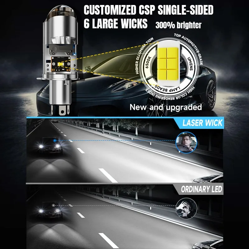 2PCS Car LED H4 Double Lens Headlight Bulb Mini Projector Lens H4 9003/HB2 U2 LED High Low Beam 6500K Auto Headlamp Plug& Play