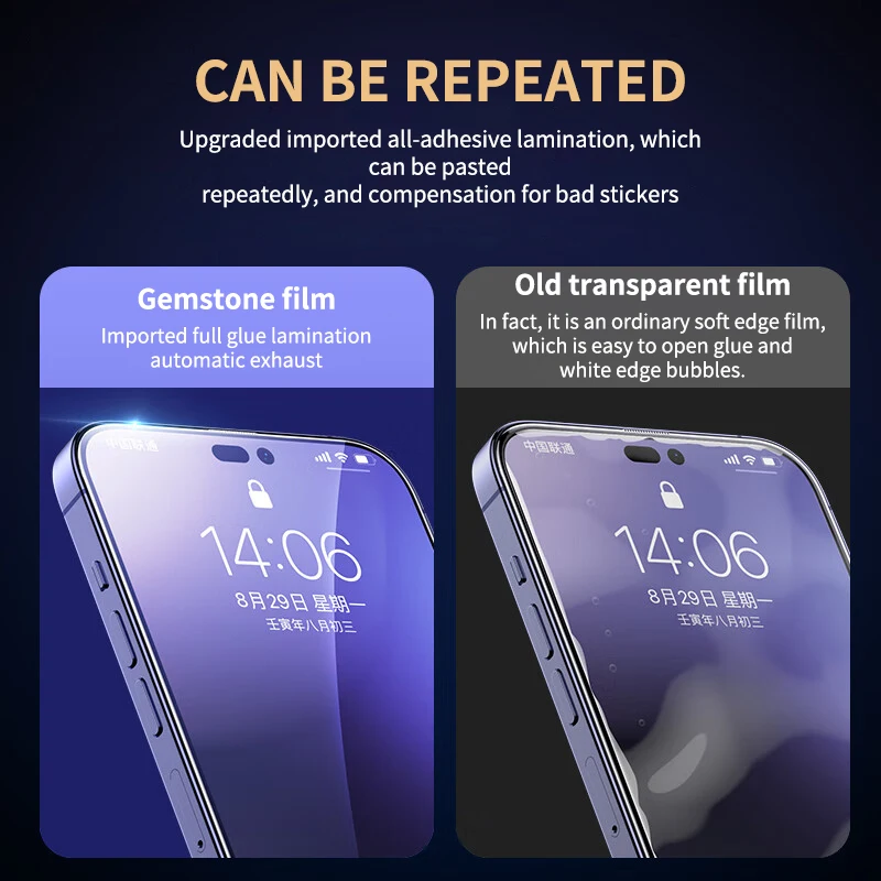Premium Tempered Glass Screen Protector - 4-Pack