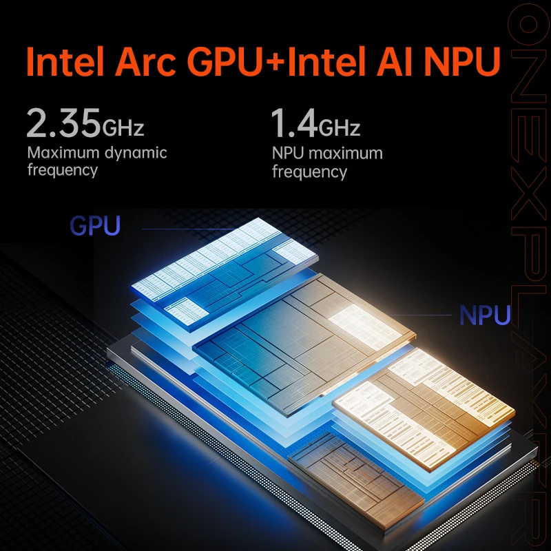OneXPlayer M1 Mini PC Intel&reg; Core&trade; Ultra 9 185H AI CPU 32G 2TB Expandable SSD Office Computer