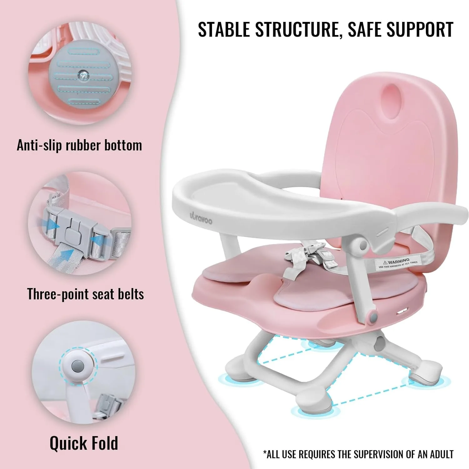Portable 3-in-1 Foldable Baby Booster Seat with Removable Tray