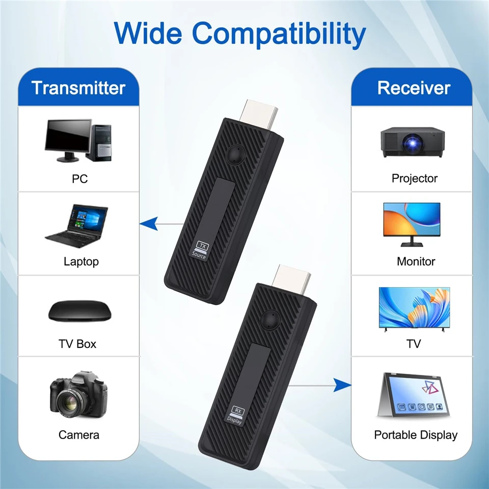 60m Wireless HDMI Video Transmitter and Receiver Extender kit TV Stick Dongle Ad