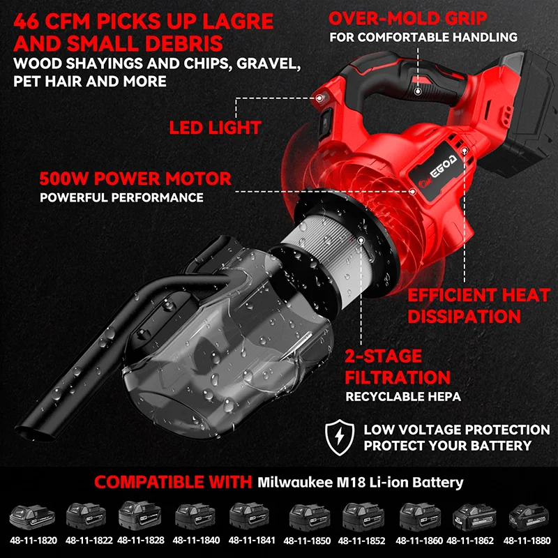 Electric EGOD 5-in-1 Wireless Brushless Handheld Vacuum Cleaner for Milwaukee Battery Floors Carpets Pet Hair Cars Clean Tools handheld vacuum cleaner