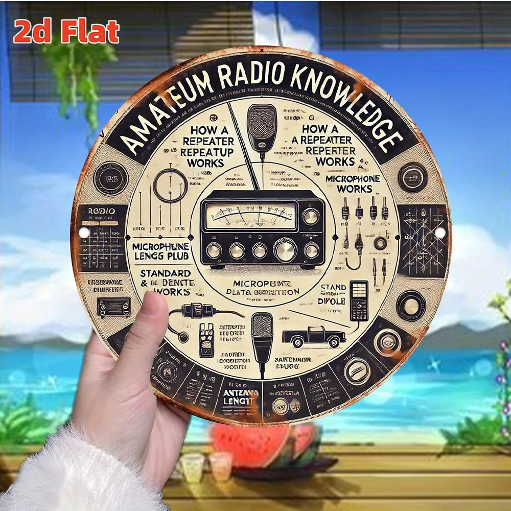 Panneau métallique plat 2D Vintage, 1 pièce, tableau de connaissances radioamateurs, Art mural rétro avec diagrammes et composants détaillés, éducatif