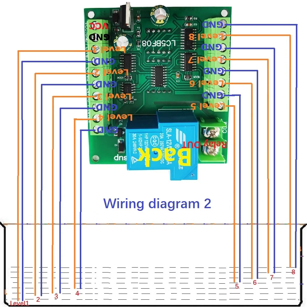 다기능 수위 펌프 주입 디스플레이 컨트롤러, 액체 센서 모듈, 자동 제어, 8 단계, DC 12V, 30A