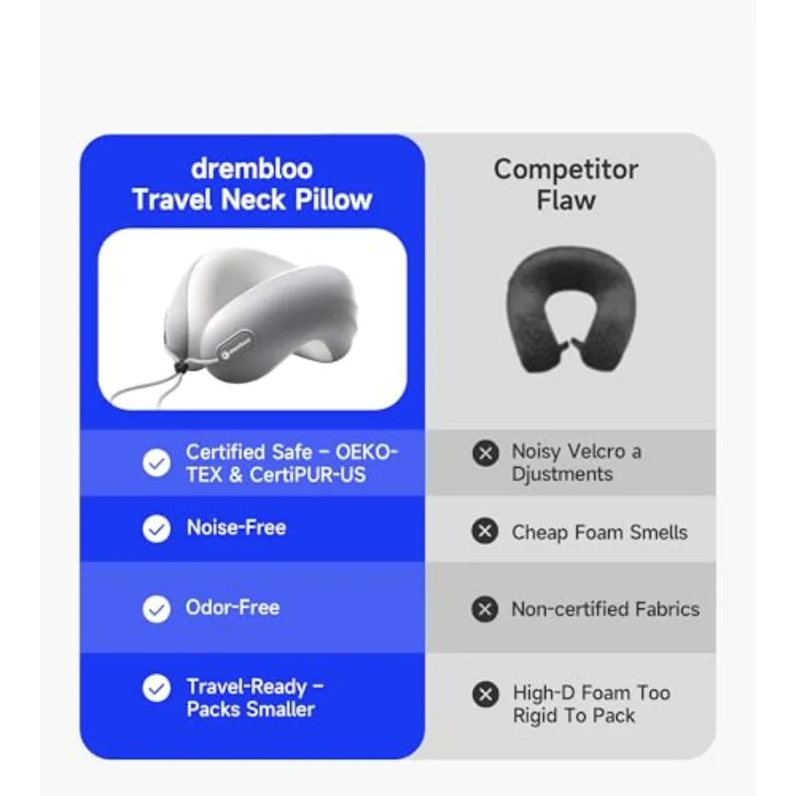 description