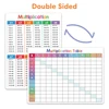 Montessori 1-12 Multiplication Table Cards, Multiplication Turntable Training Game, Self-check Math Facts Learning Aids for Kids 3