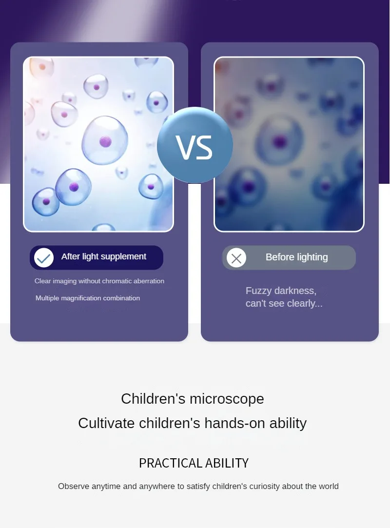 S7f80cc67135d4cce9a690ef36dff8980X 60-200X Children Microscope Pocket Microscope with LED Light Portable Electric Mini High Definition Science Microscope Outdoor Mallzona