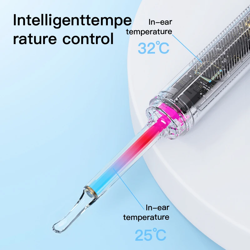 Ear Cleaner Camera Ear Sticks Otoscope USB Type-C Andrid Charging Endoscope Wax Removal Tool Earpick Health Care ear cleaner