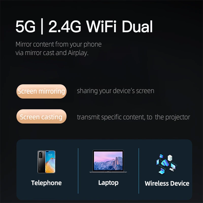 TAIDU TS-1 HD Lift Type Projector with Bluetooth and WiFi 1920*1080P Android 9.0 Home Cinema Outdoor Portable 4k Smart Projetor