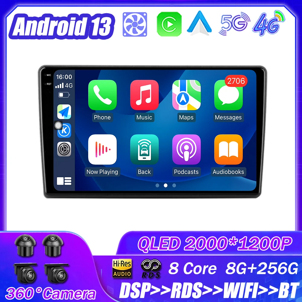 

Android 13 для Kia Ceed 2006 - 2012 автомобильное радио, мультимедийный проигрыватель, навигация, стерео, GPS, автомобильное головное устройство № 2Din, DSP, Φ, Wi-Fi, 4G