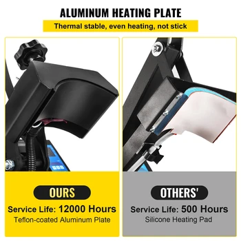 SucceBuy Hat Cap Heat Press 5.5 x 3.5 inch Heat Transfer Stamping Sublimation Machine Digital Display Clamshell DIY Advertising 3