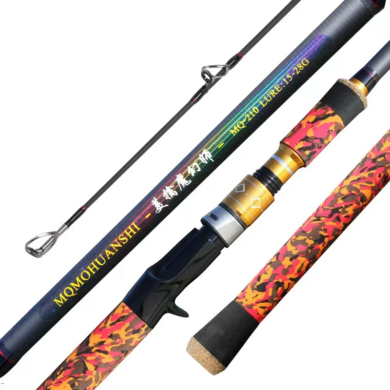 ZZ288XHTipDia.3mmFishingRodCarbonfiber2SectionsGunHandle50-80#HardnessBait80-400gPENo.3-8-AliExpress18