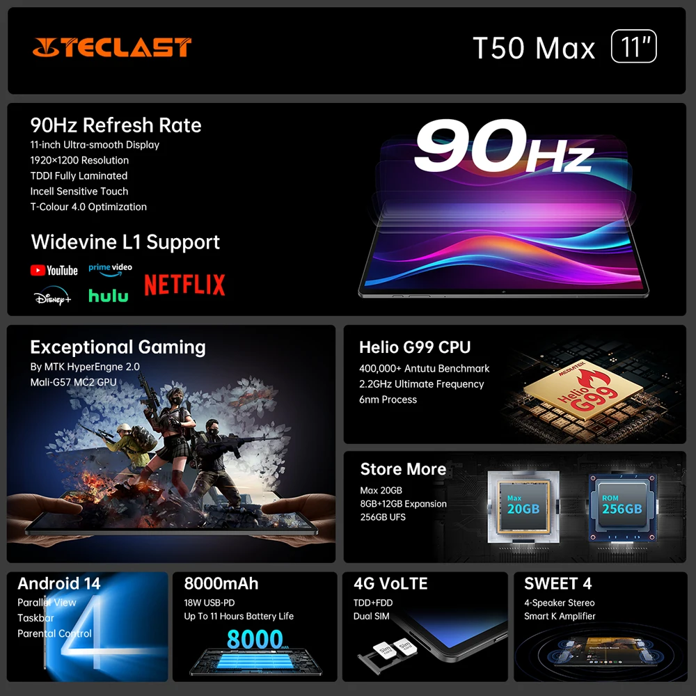 【NEW】Teclast T50 Max Android 14 Tablet 11" FHD+ 90Hz Display TÜV Rheinland MediaTek G99 8GB RAM 256GB ROM 8000mAh 18W 4G LTE Tab 2