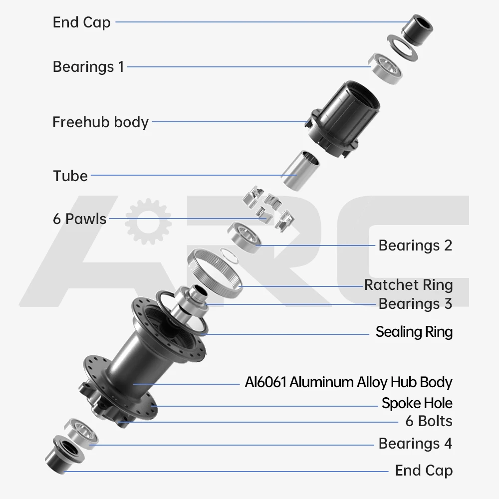 ARC MT088 BOOST In Front Rear Hub MTB Mountain Bike Hub 32