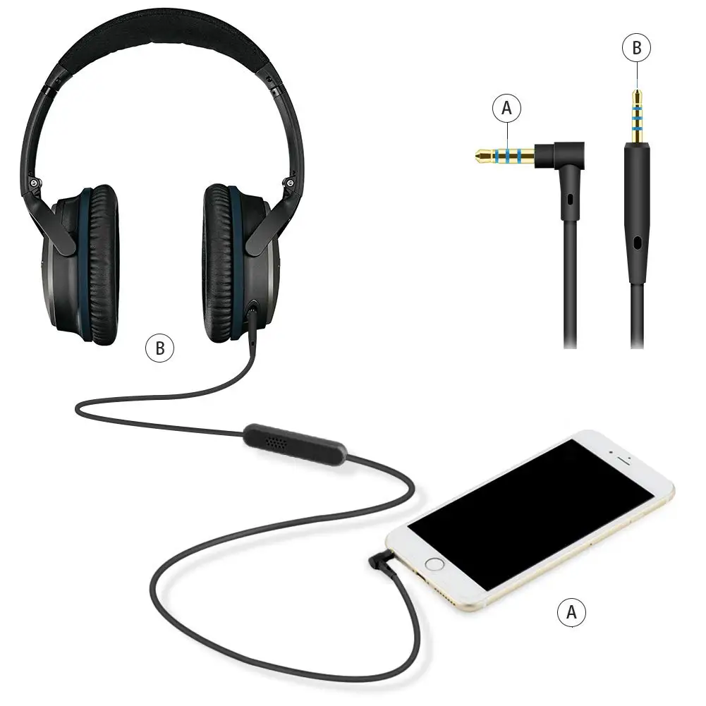OFC Replacement Cable Extension Cord for Audio-Technica ATH-ANC27 ATH-ANC27X ATH-ANC700BT ATH-ANC900BT Headphone