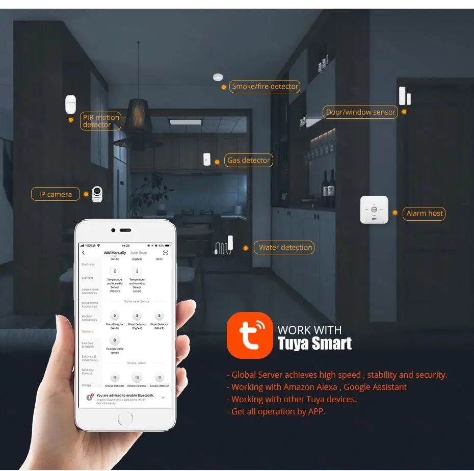 Tuya Smart Zigbee Water Sensor Leak Detector Flood Alarm Work with Zigbee Hub water flood sensor