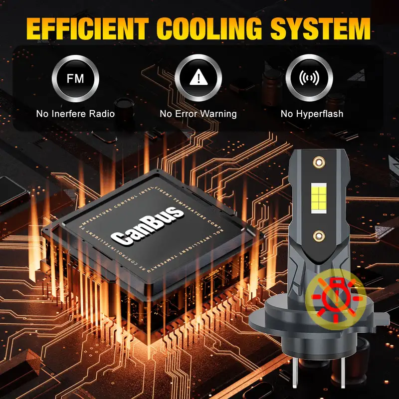 2Pcs 22000LM H7 LED Headlight Bulb 12pcs CSP 3570 Car Headlamp Auto Mini Canbus H7 Led Bulb Turbo Light 6500K 12V 110W - Image 5