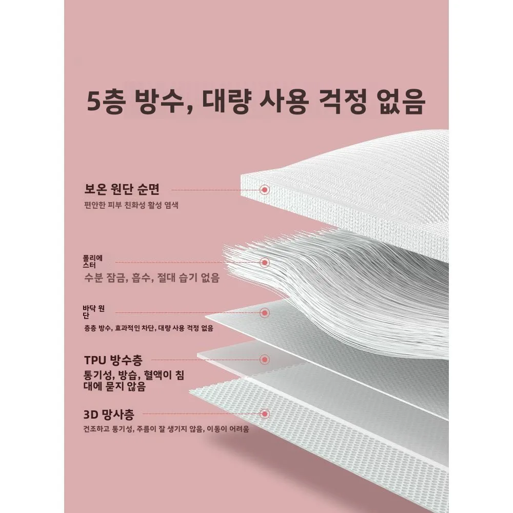 대형  침대 매트 방수 세탁 가능 통기성 오버나이트 기저귀 패드 커플룸 매트리스 베이비 케어 침구 용품