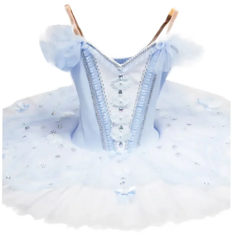 Рисунок 6 - Голубая балетная пачка