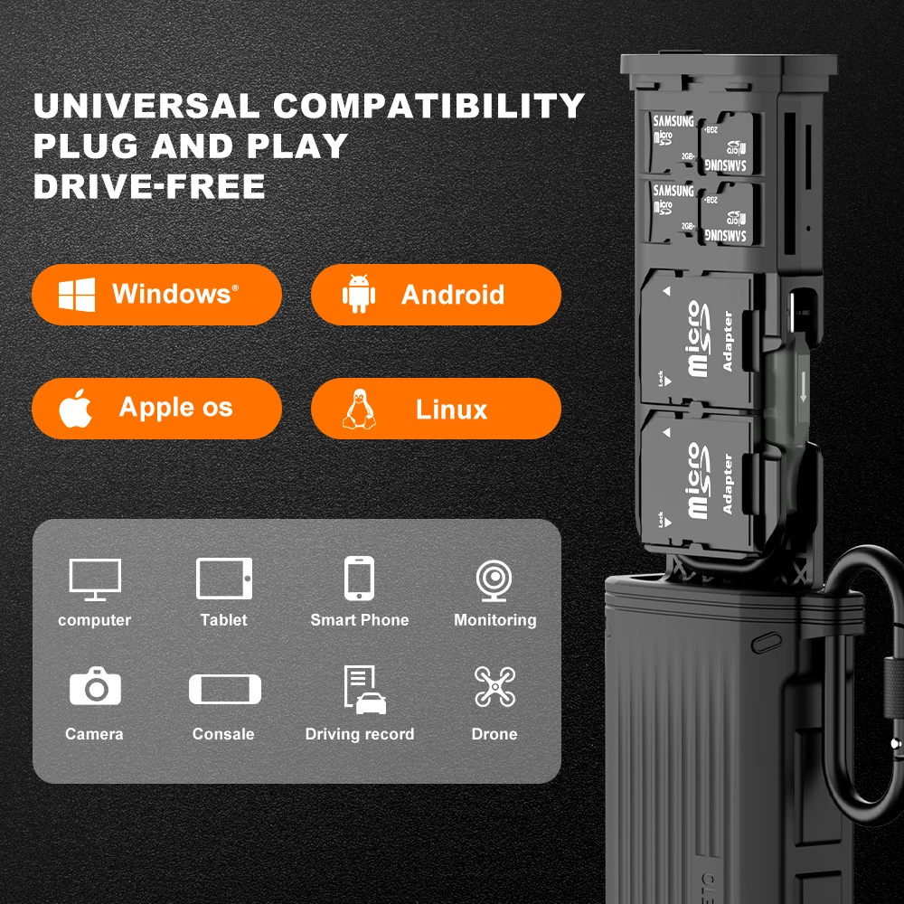 COMAN E10 Card Reader USB 3.1 Type C Adapter Memory Card Case StorageBox Waterproof SD TF High Speed Tool Box For Phone Camera