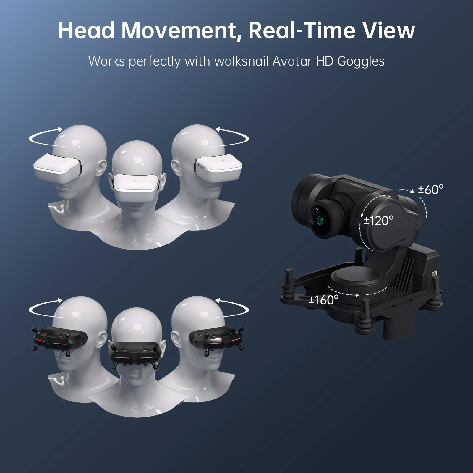 Caddx Gimbal for Camera GM1 GM2 GM3 FPV Gimbal Head Tracking Walksnail  Avatar HD Pro Kit Gyroflow For RC FPV Drone Car Parts thumbnail 2