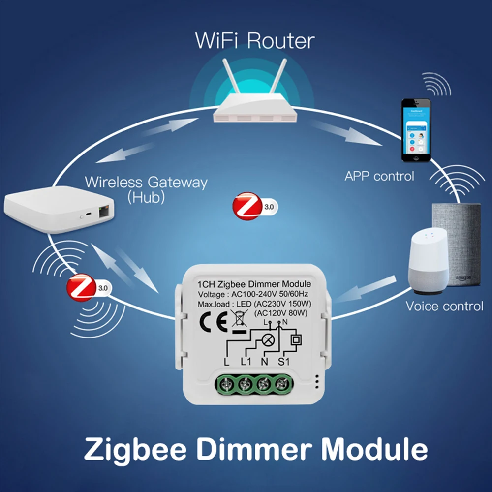 Zigbee умный дом как работает. Умный диммер.