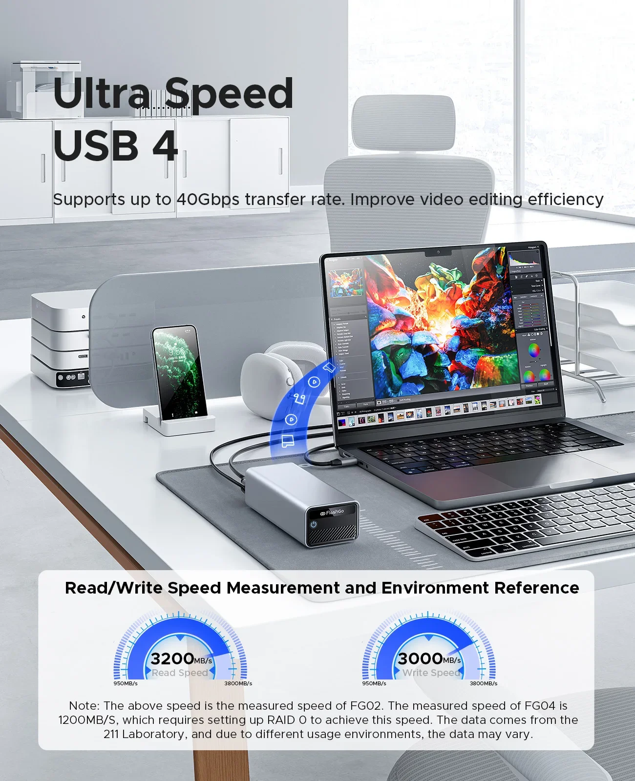 ORICO 16TB External SSD Storage Expansion Doching USB4 40Gbps RAID 0/1/5/JBOD Desktop Portable High-Speed Storage for PC Laptop 4