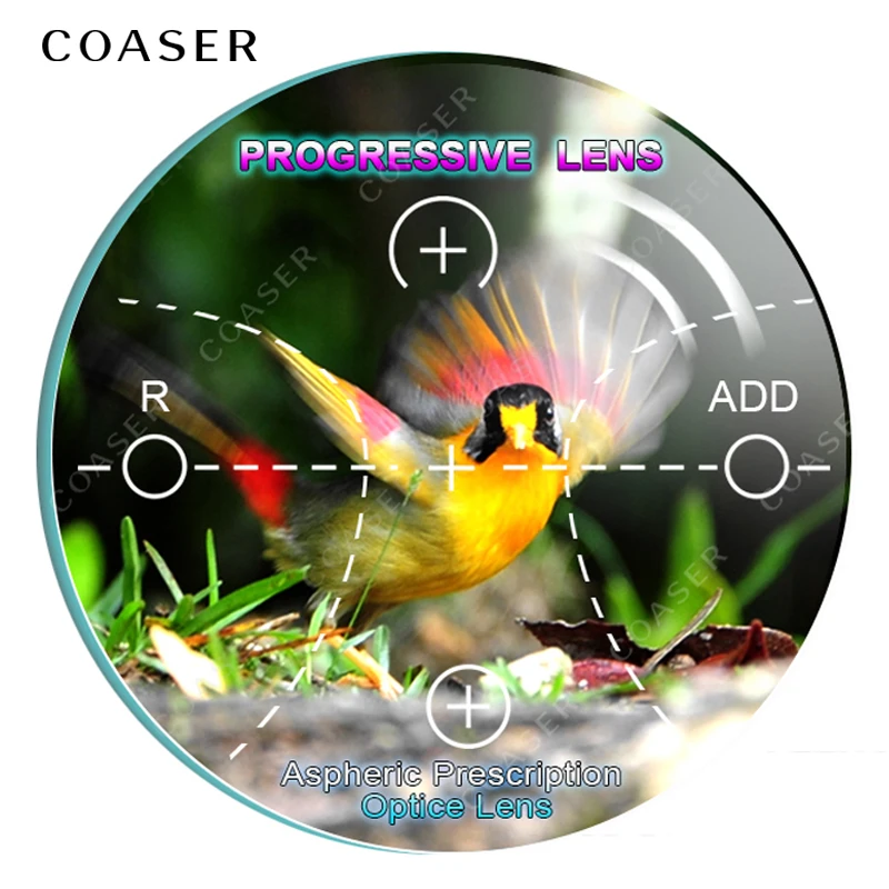 Enhance-Your-Visual-Comfort-with-Customized-Progressive-Free-Form ...