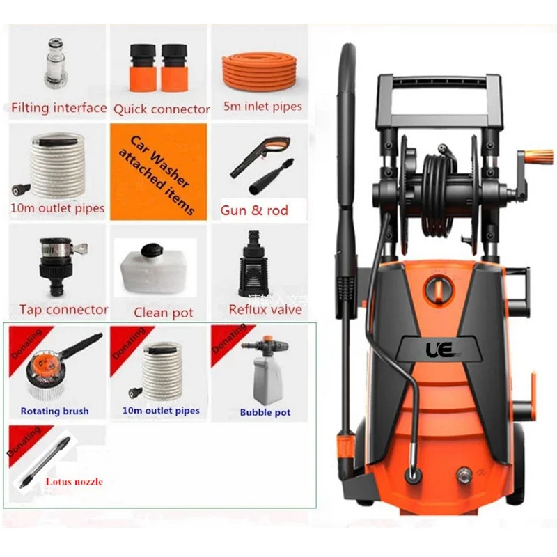 Рисунок 2 - Портативная Электрическая Мойка