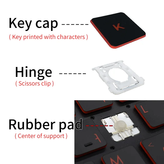 Replacement Keycap Key cap &Scissor Clip&Hinge For Lenovo Legion 7