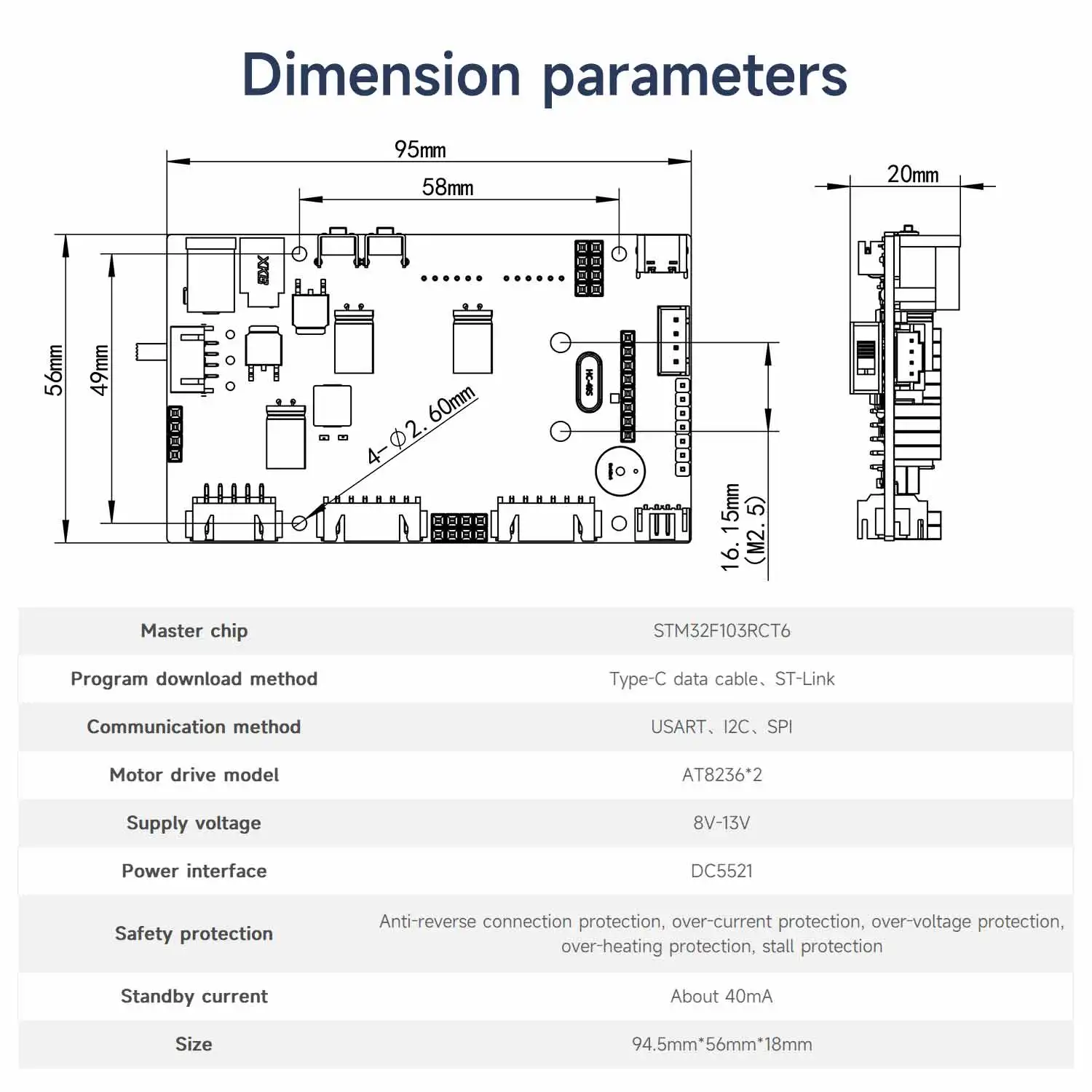 Yahboom STM32 Robot Driver Board Parts STM32F103RCT6 Original Chip with Multiple Expansion Interfaces Supports WIFI Bluetooth