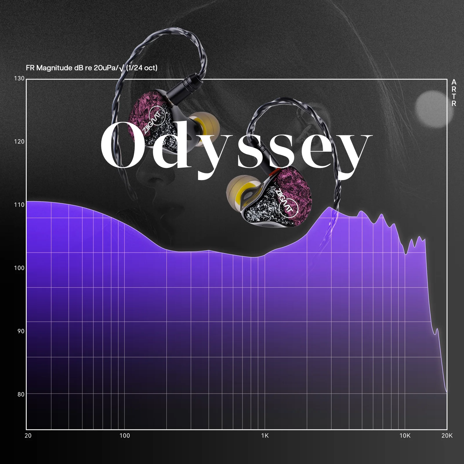 Pre-order ZiiGaat Odyssey 1DD+3BA Hybrid In–Ear Monitor Hifi Earphones Wired Earbuds for Audiophiles Musicians 4
