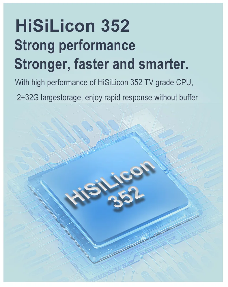 Stunning Android 12.0 Smart Projector With 1080P Clarity