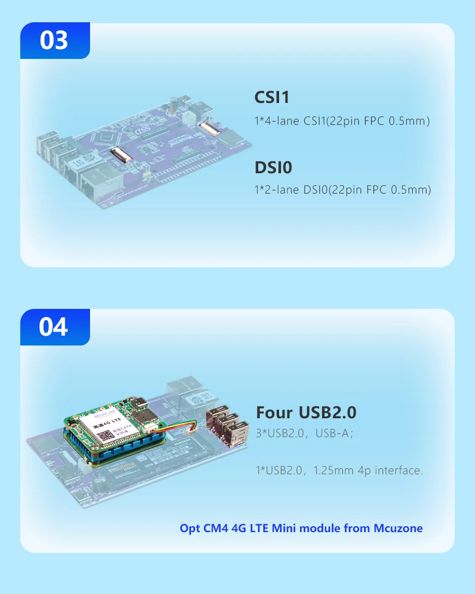 componentes de computadores