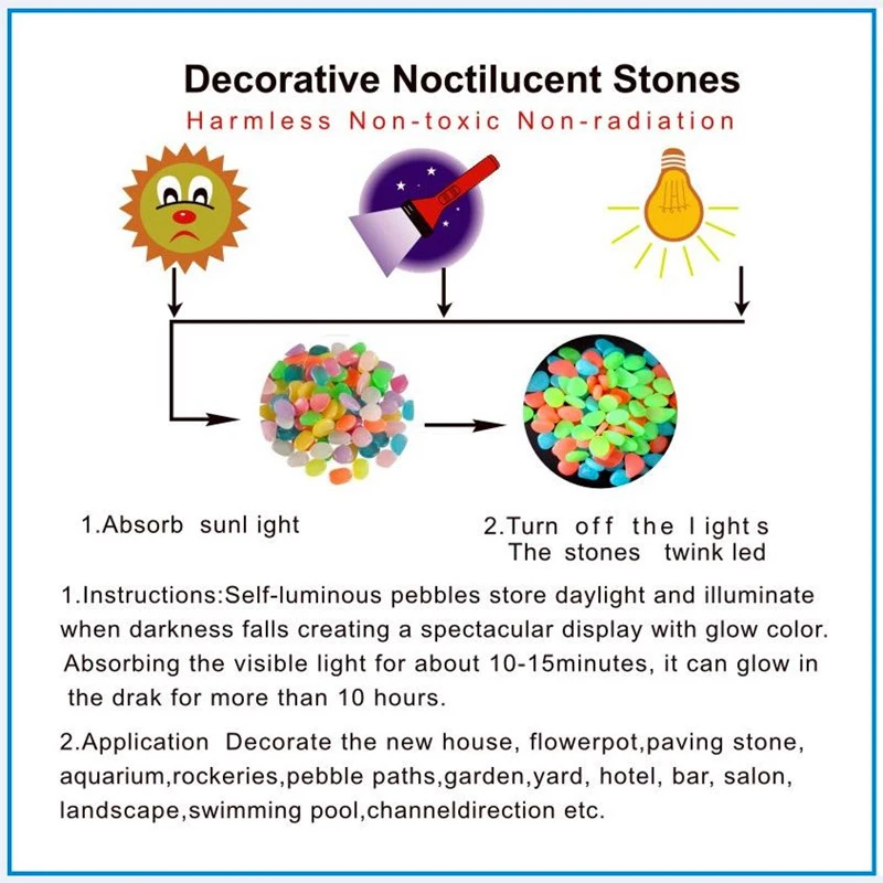 100 Pcs/Bag Luminous Stones Home Garden Aquarium Landscaping Glow in the Dark Pebbles Artificial Fluorescent Plastic Gravel