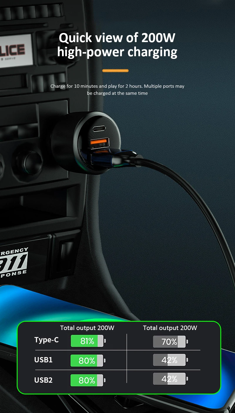 200W Car Charger USB Port Fast Charging For IPhone 13 12 11 Huawei Xiaomi Samsung Mi Type C Mobile Phone_voghion.com