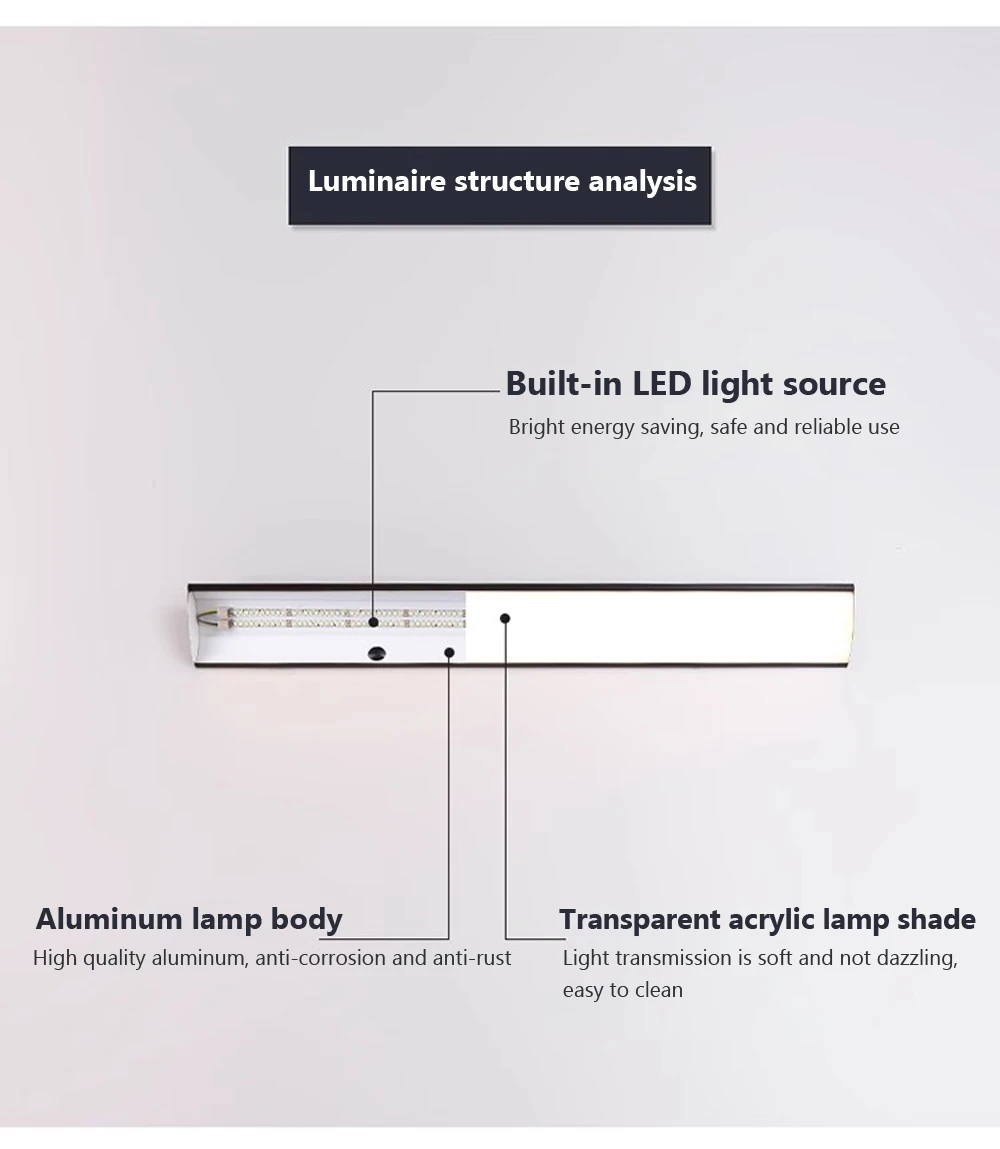 Description Picture 5 of itemLED wall lamp L60 Outdoor wall lights waterproof and rust proof hallway stairs garden walls balcony doors  modern wall lights