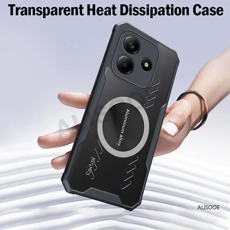 Transparent Heat Dissipation Protective Case with Clear Back