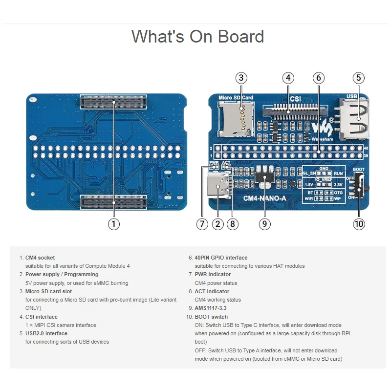 Raspberry pi Cm4 Nano Base Board Usb Csi Dsi Mini Compatível com Hdmi Gigabit Ethernet Rj45 Mesmo Tamanho Que Cm4 para Rpi - Imagem 4