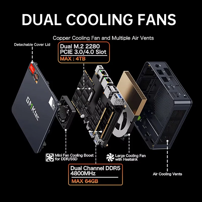 ミニPC ORIGIMAGIC N2 Ryzen 5 6600H 32GB 512GB ORIGIMAGIC N2 Gaming MINI PC, AMD Ryzen 5 6600H(6C/12T, UP
