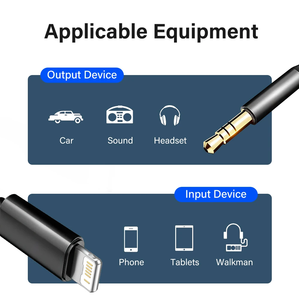 Gold Plated AUX Cable - Premium Lightning to 3.5mm Audio Adapter
