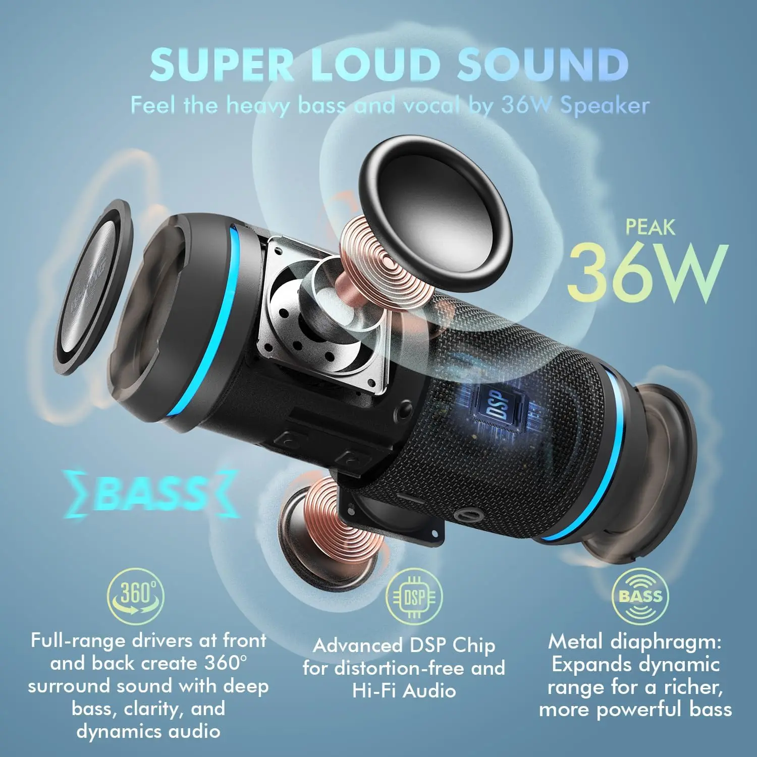 W-KING BT226 Portable Bluetooth Speaker 36W Extra Bass 360&deg; Surround Hi-Fi Sound 24H Playtime BT5.4 IPX6 Waterproof