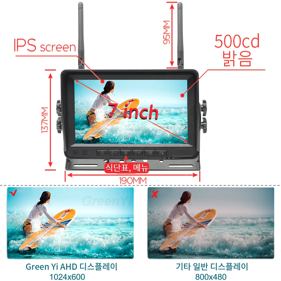 GreenYi Wireless AHD 7ġ DVR  720P  Ʈ ȭ ߰    ڴ  ī޶