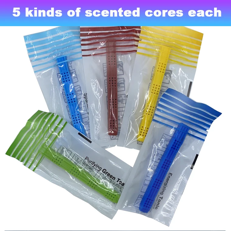 dsc-products