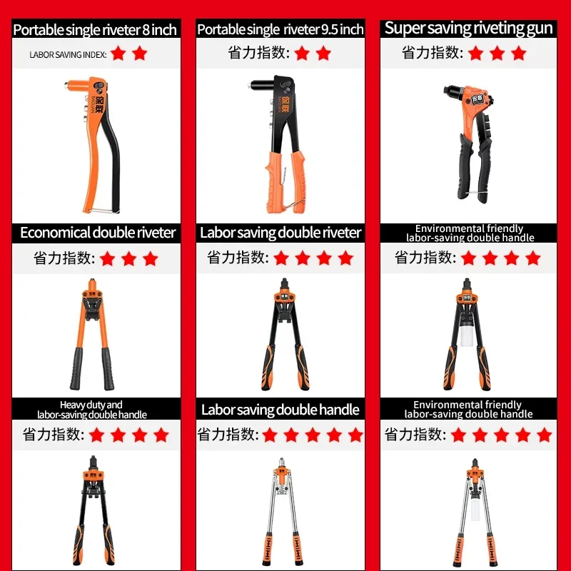 50pcs Rivet Nut and Hand Riveter Set Professional Manual Rivet Gun Tool For Home Repair Double Insert Manual Riveter Tool