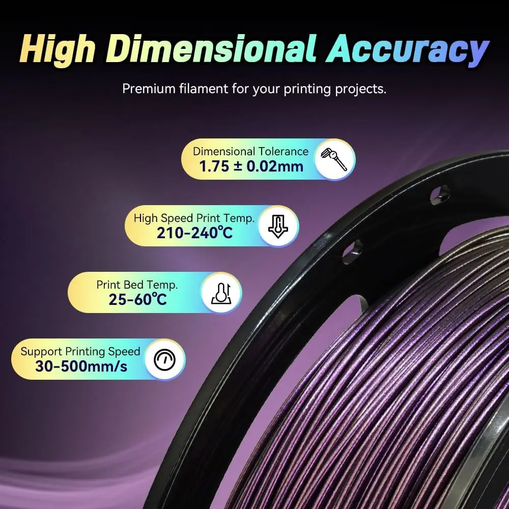 PLA 3D 프린터 필라멘트 1.75mm 250g | 반짝이는 글리터 마감, 색상 변화 효과, ±0.02mm 정확도, 엉킴 방지, 진공 처리