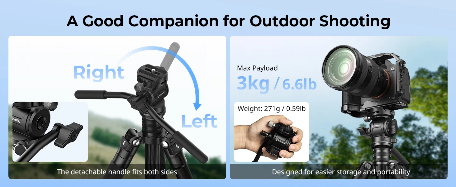 CH3 Video Head, Tripod Fluid Head Pan Tilt Head with Quick Release Plate for Arc