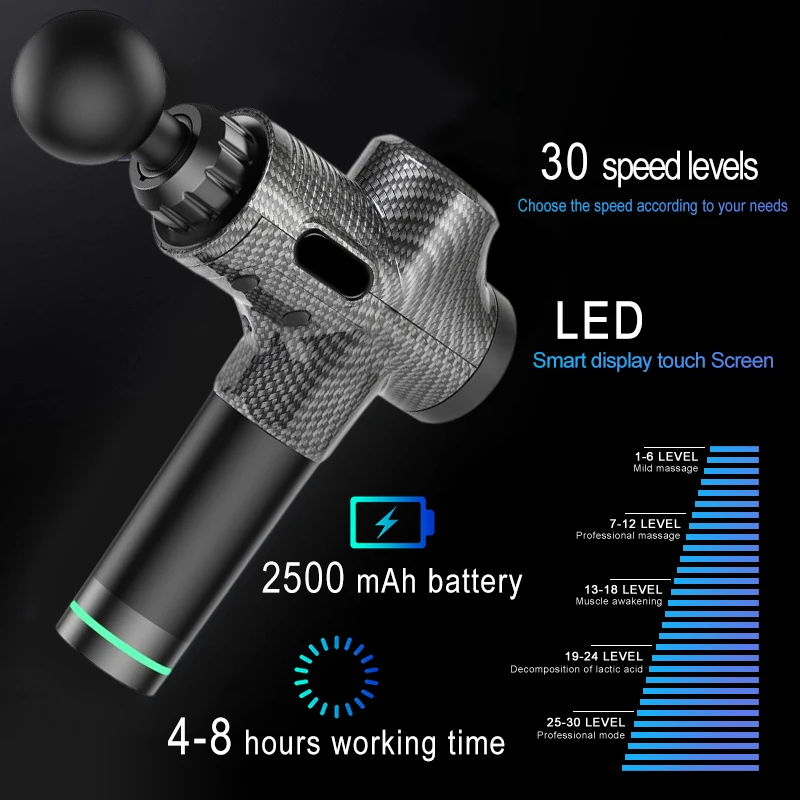 Muscle Massage Gun Deep Tissue Percussion Massager description image 4