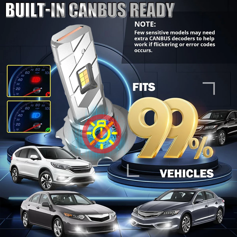H7 LED 헤드라이트 CANBUS CSP 칩 1:1 미니 사이즈 플러그앤플레이 자동차 램프 3 IN 1 3000K 4300K 6000K 무선 터보 안개등 팬 포함