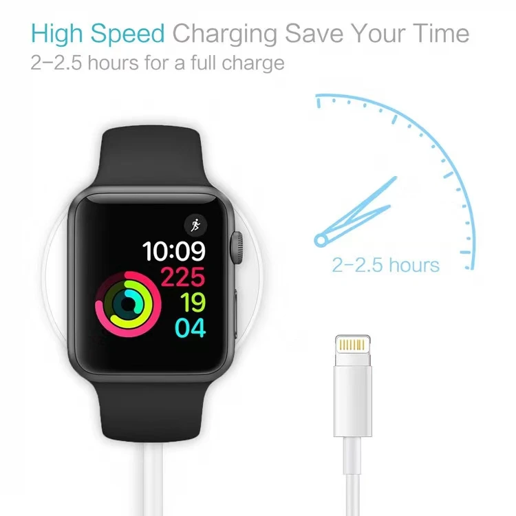 Apple Watch ø 8 7 6 5 1 2 3 4  2 In 1   iPhone 14 14 Pro Max  USB ڱ  ̺
